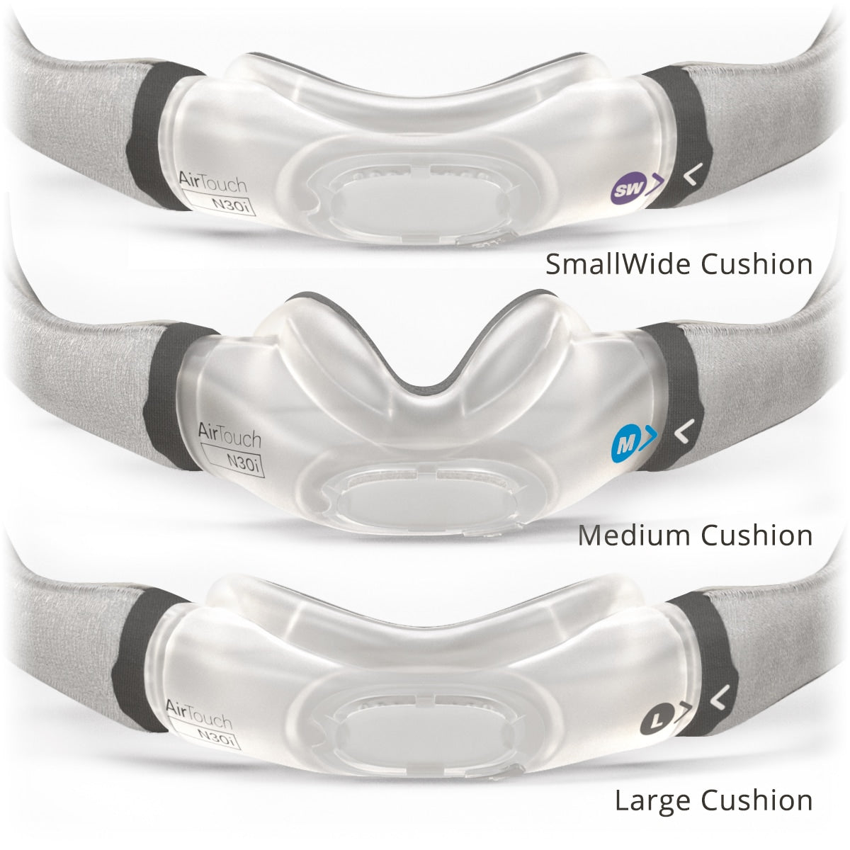 airtouch n30i cushion size comparisons
