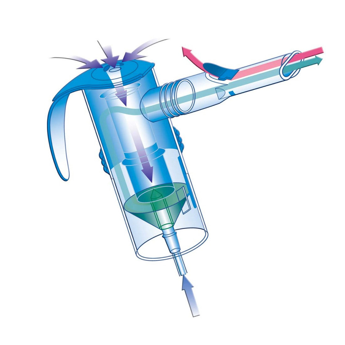 pari lc sprint nebulizer flow diagram