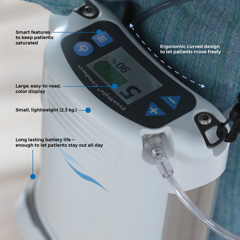 Caire Freestyle Comfort with digital display and text highlighting features, on a blurred background.