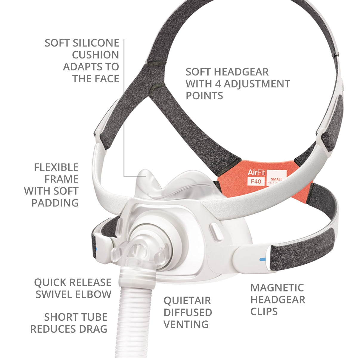 AirFit F40 Full Face CPAP/BiPAP Mask with Headgear – CPAPXchange