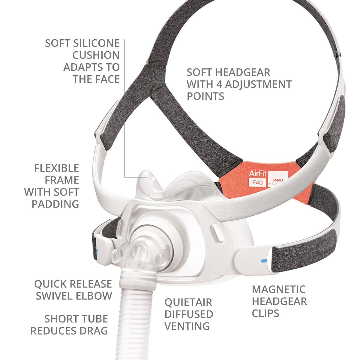 AirFit F40 Full Face CPAP/BiPAP Mask with Headgear