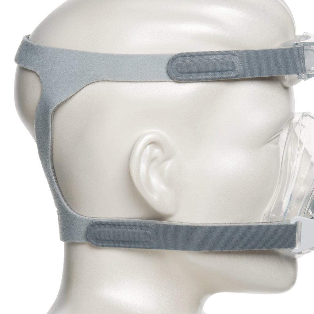 Amara Full Face CPAP Mask Headgear