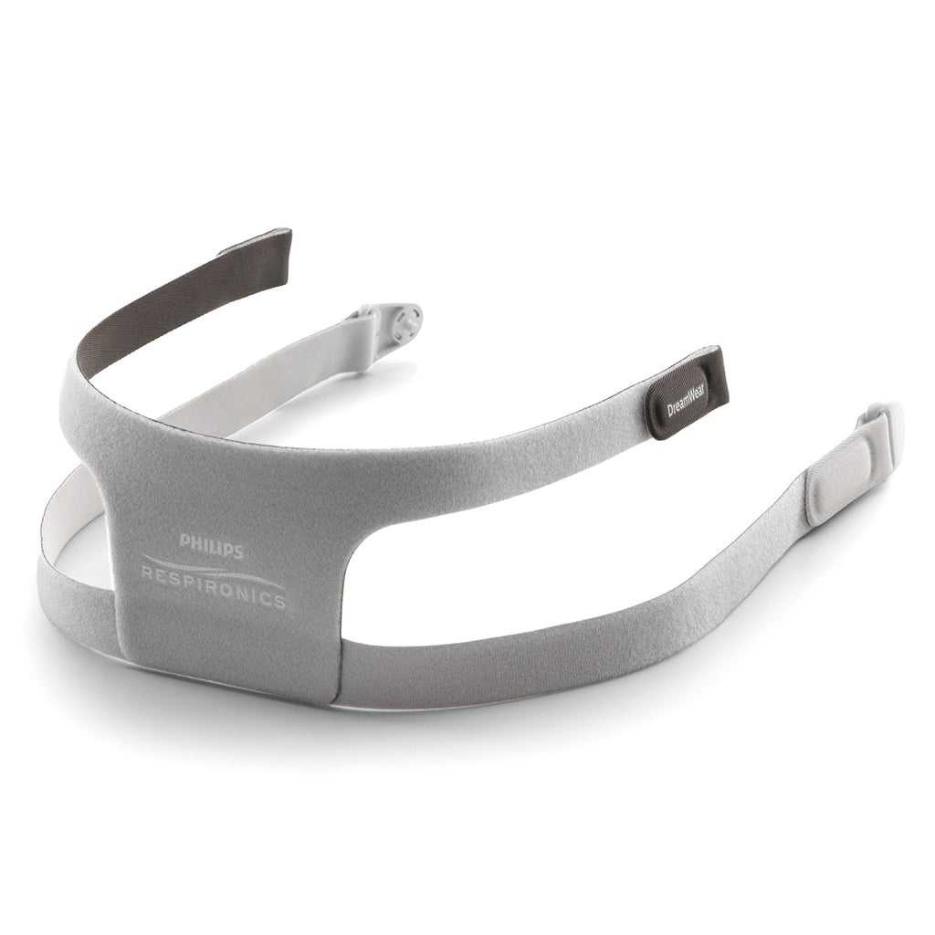 A gray headgear for DreamWear Full Face CPAP/BiPAP Masks with the Philips Respironics logo.