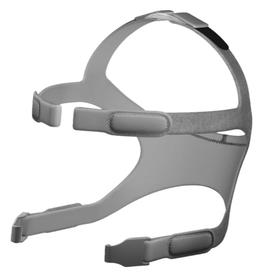 ErgoFit Headgear for F&P Eson CPAP/BiPAP Masks