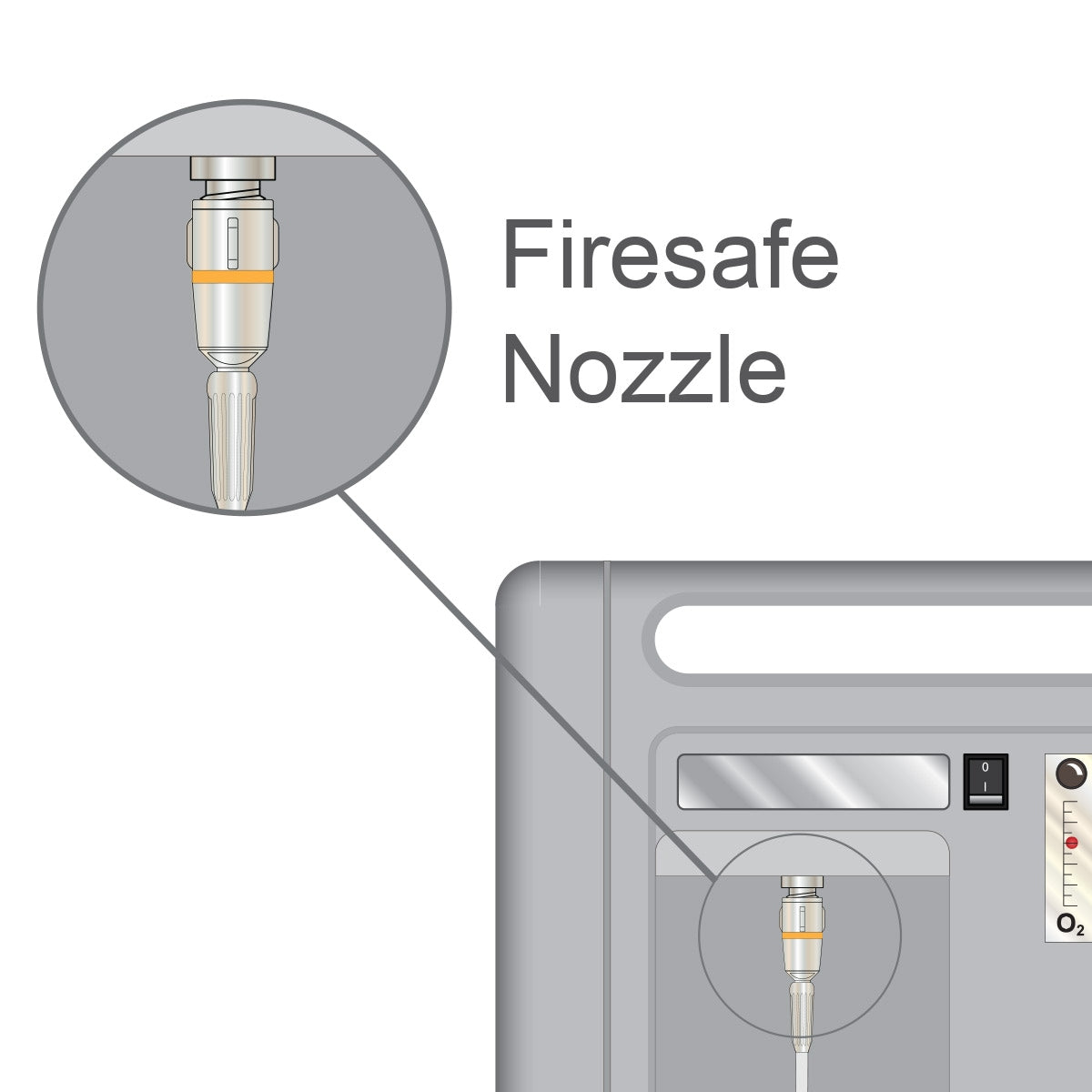 Firesafe Nozzle Nipple Nut-and-Stem 'Christmas Tree' Adapter for Oxygen Tubing & Concentrators