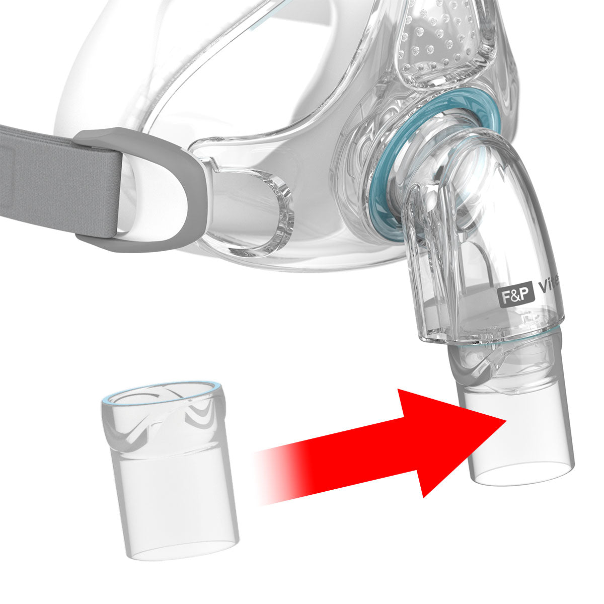 Swivel for F&P Brevida, Eson 2 & Vitera CPAP/BiPAP Masks