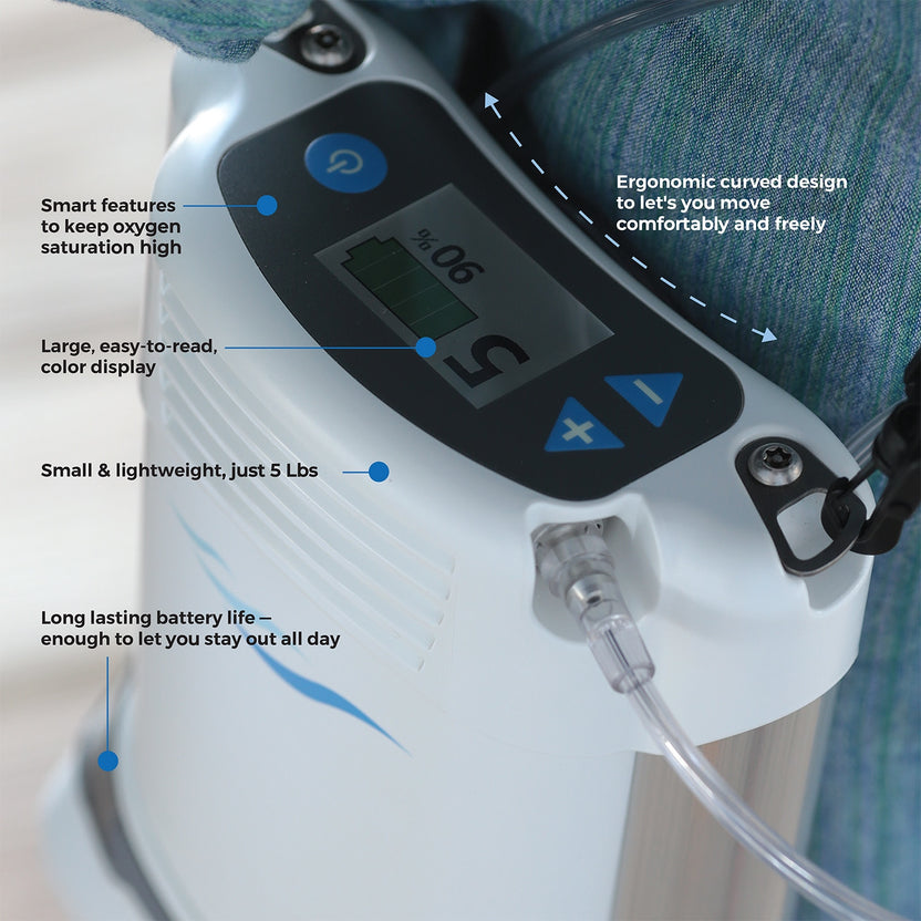 Caire Freestyle Comfort with digital display and text highlighting features, on a blurred background.