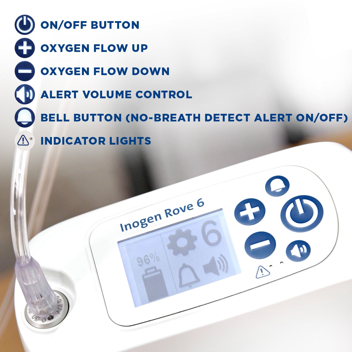 inogen rove 6 control panel