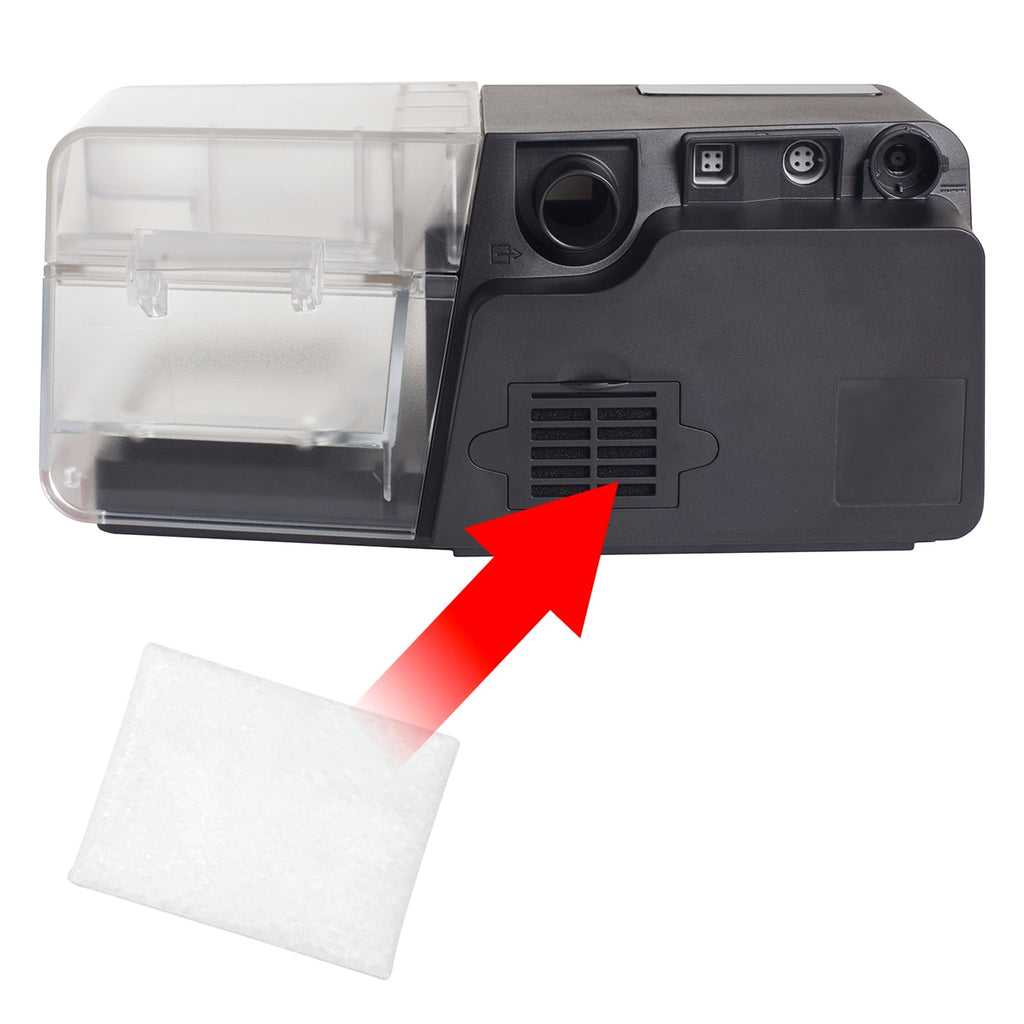 luna g3 disposable filter placement