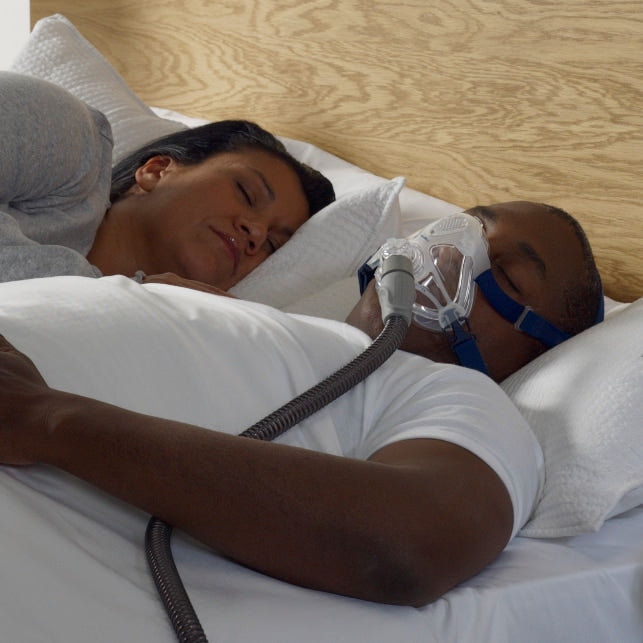 Quattro FX Full Face CPAP/BiLevel Mask with Headgear – CPAPXchange