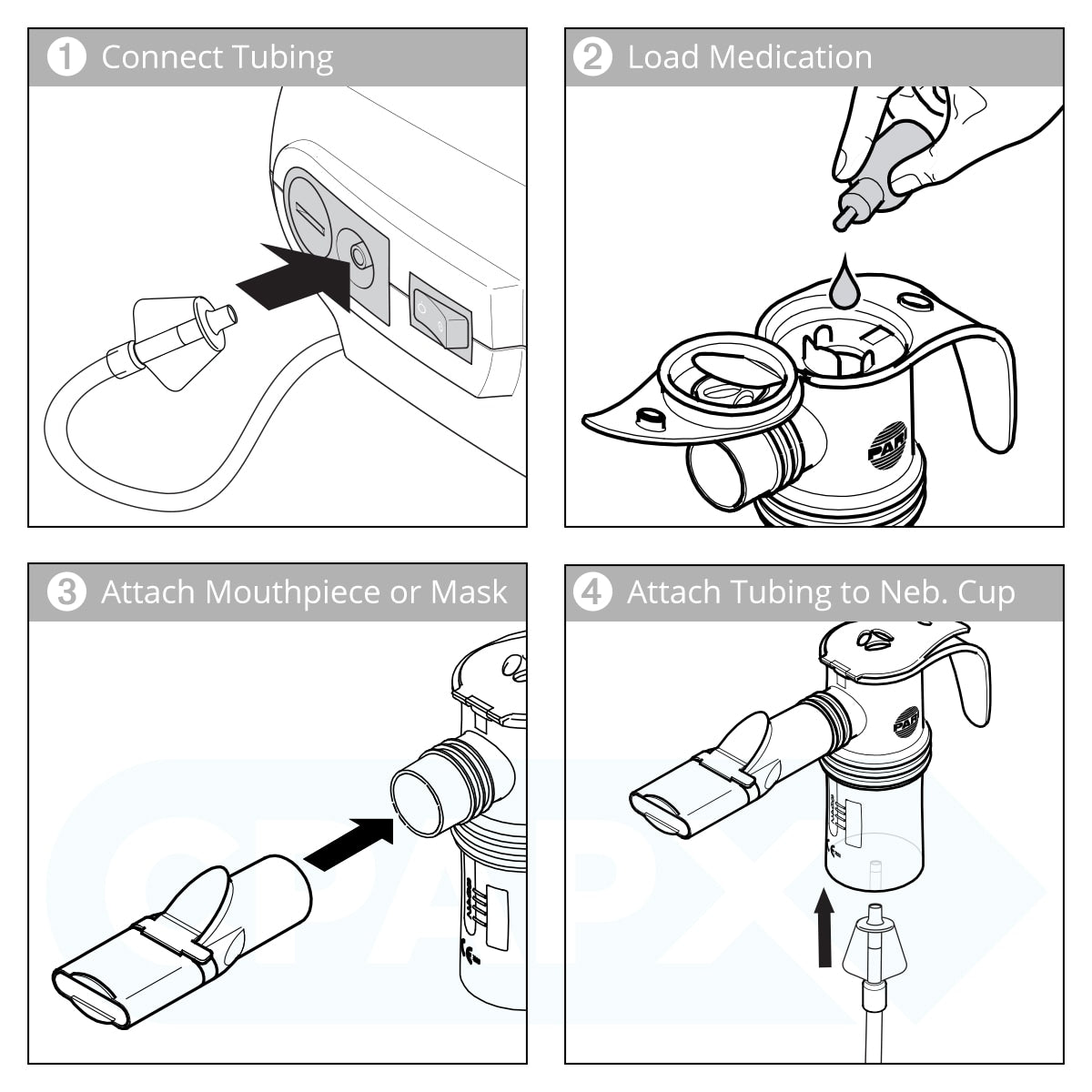 Pari LC Sprint Reusable Nebulizer with 6-Foot Wingtip Tubing – CPAPXchange