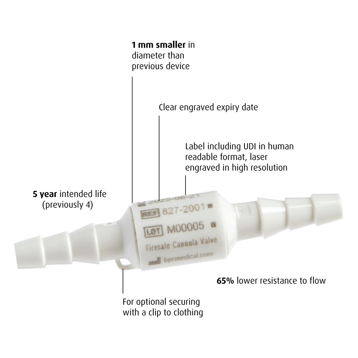 Firesafe Cannula Valve Oxygen Supply Tubing Connector (Male to Male)