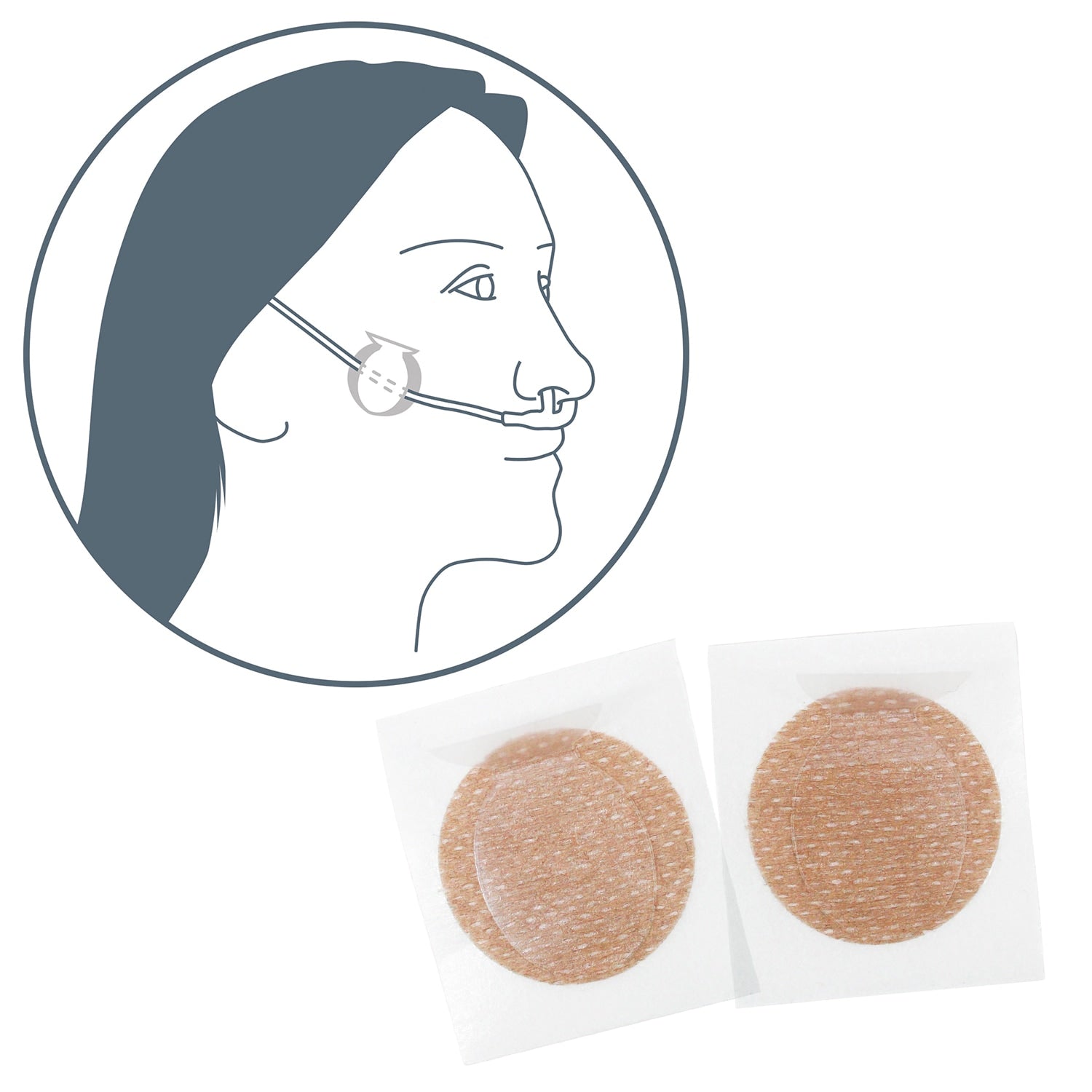 RES080 Secure Oxygen Cannula Stickers