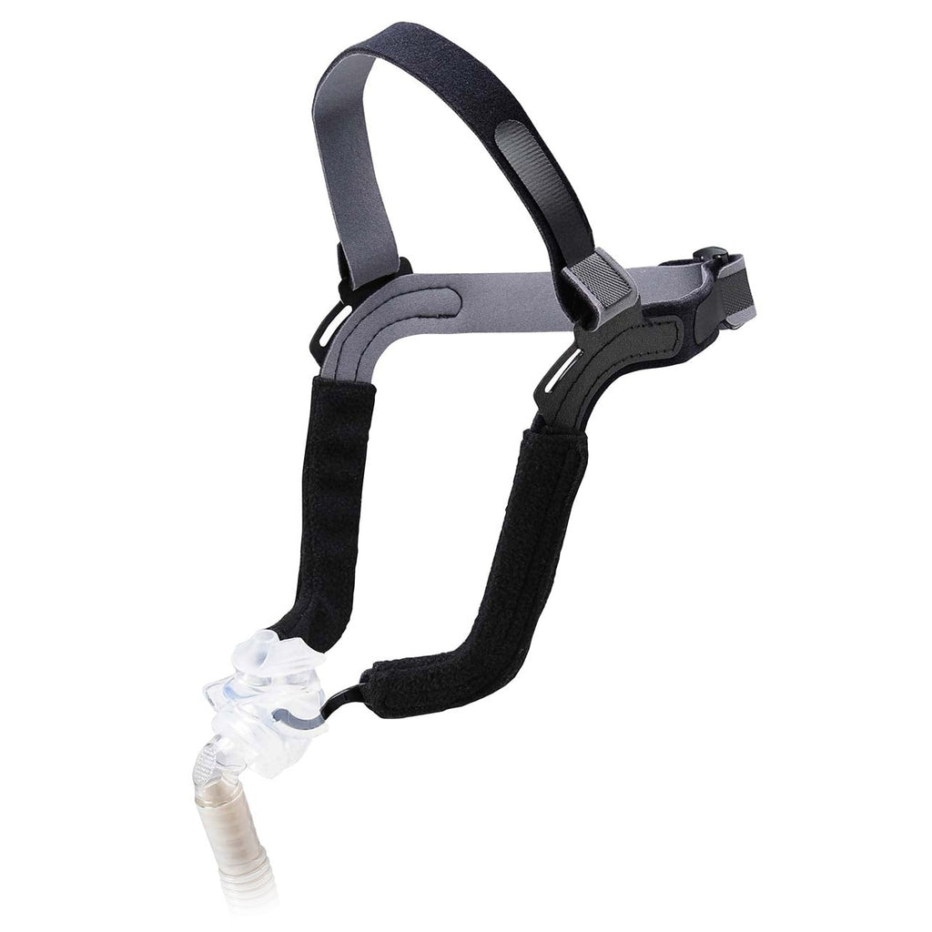 CPAP mask with headgear on a white background