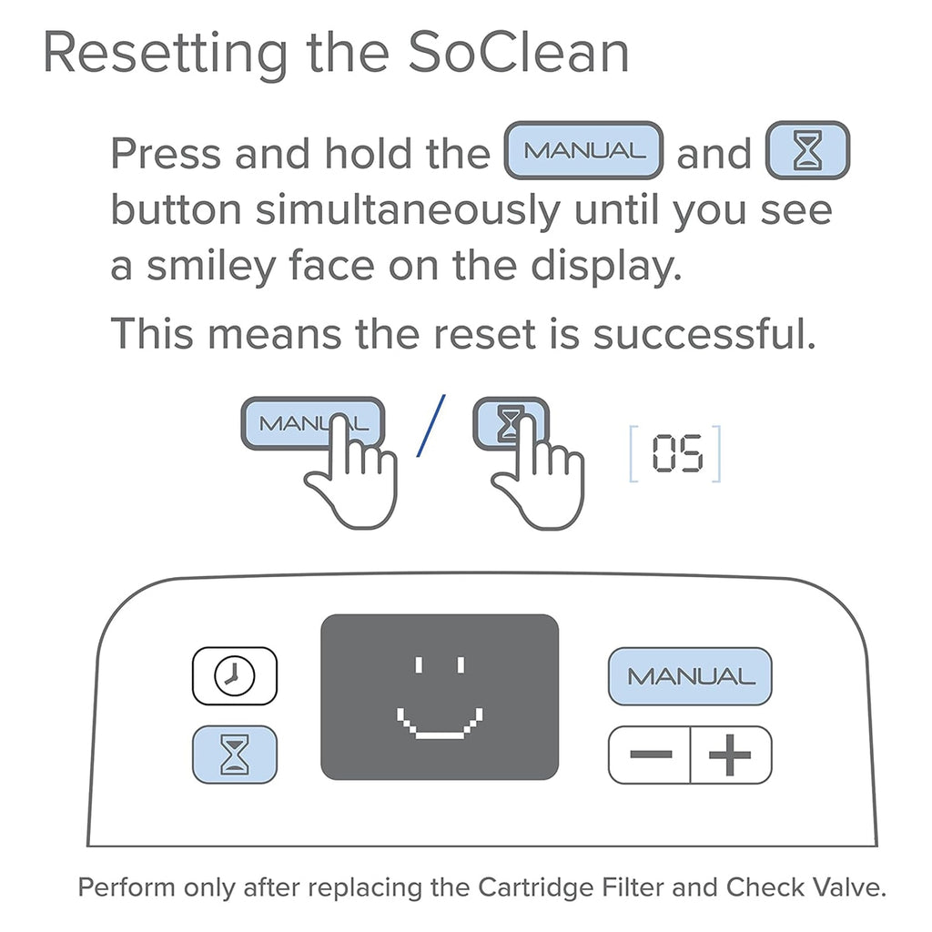 soclean 2 cartridge reset instructions