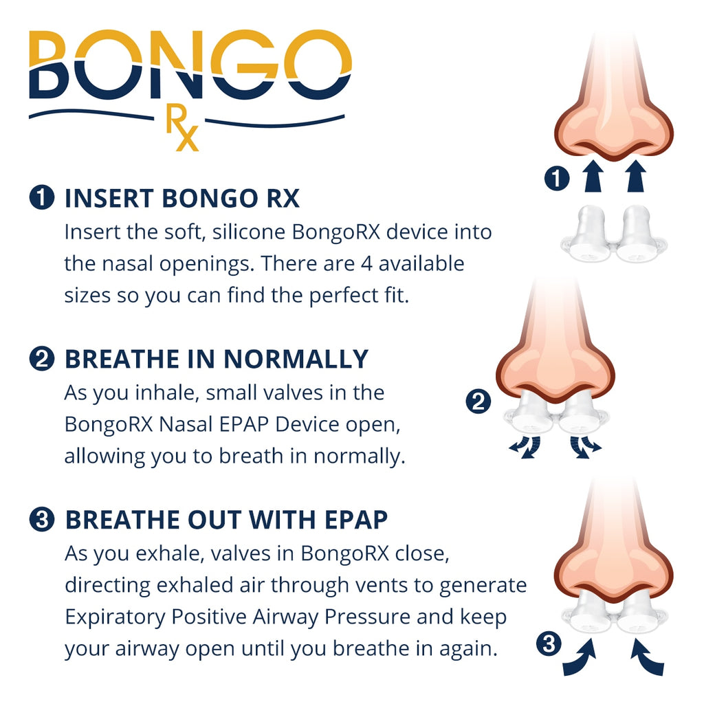 Bongo RX Device Instruction Diagram