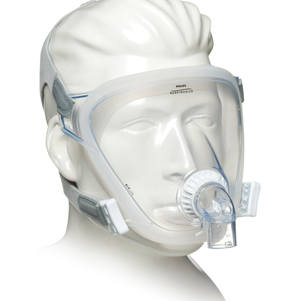 Bipap Mask Fio2 Types Of Bipap Masks