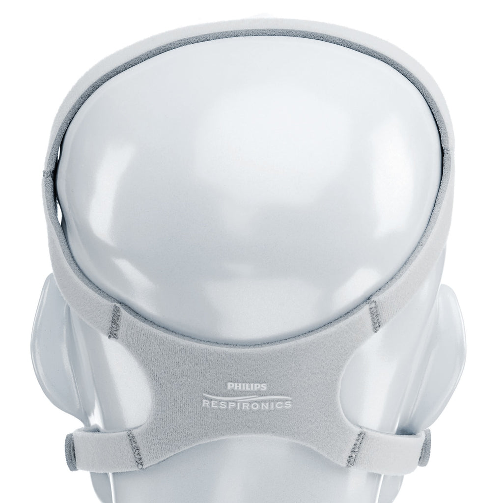 pico cpap mask headgear rear view