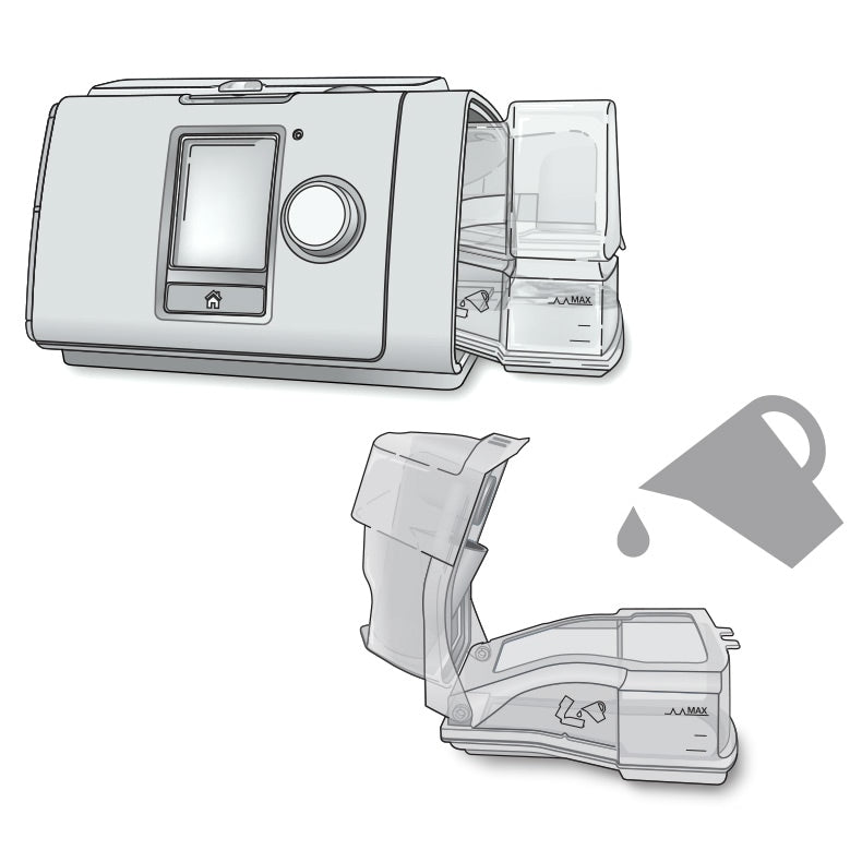 Drawing of Airsense 10 CPAP Machine and chamber being refilled