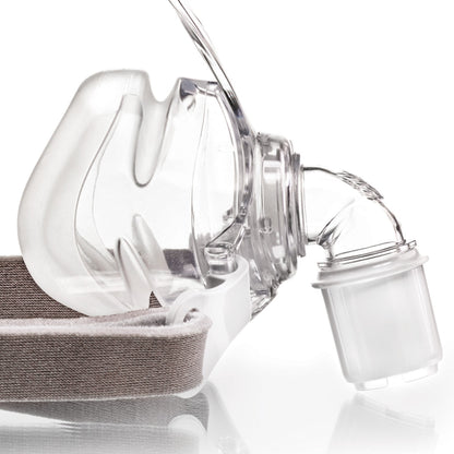 Pico Nasal CPAP/BiPAP Mask with Headgear