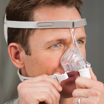 Pico Nasal CPAP/BiPAP Mask with Headgear