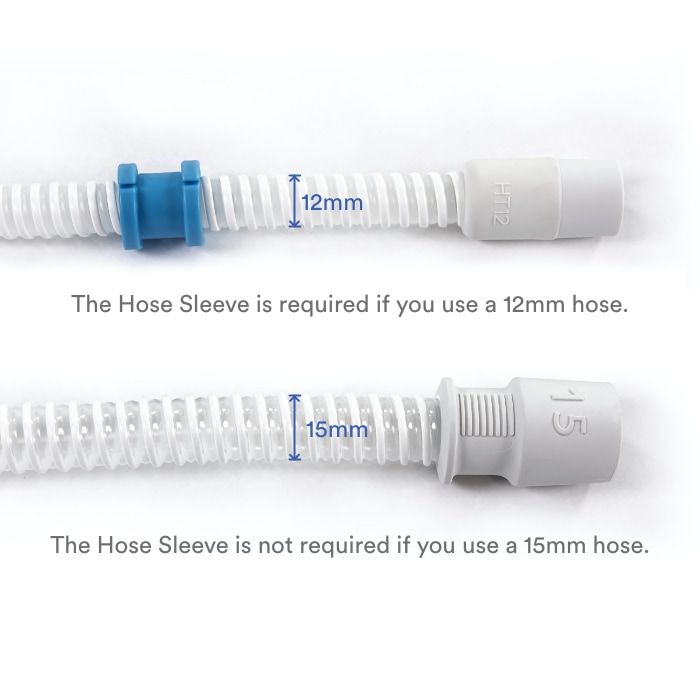 Soclean Adapter Kit Universal Hose & Mask Maintenance Adapter Kit SoClean CPAP/BiPAP Sanit ...