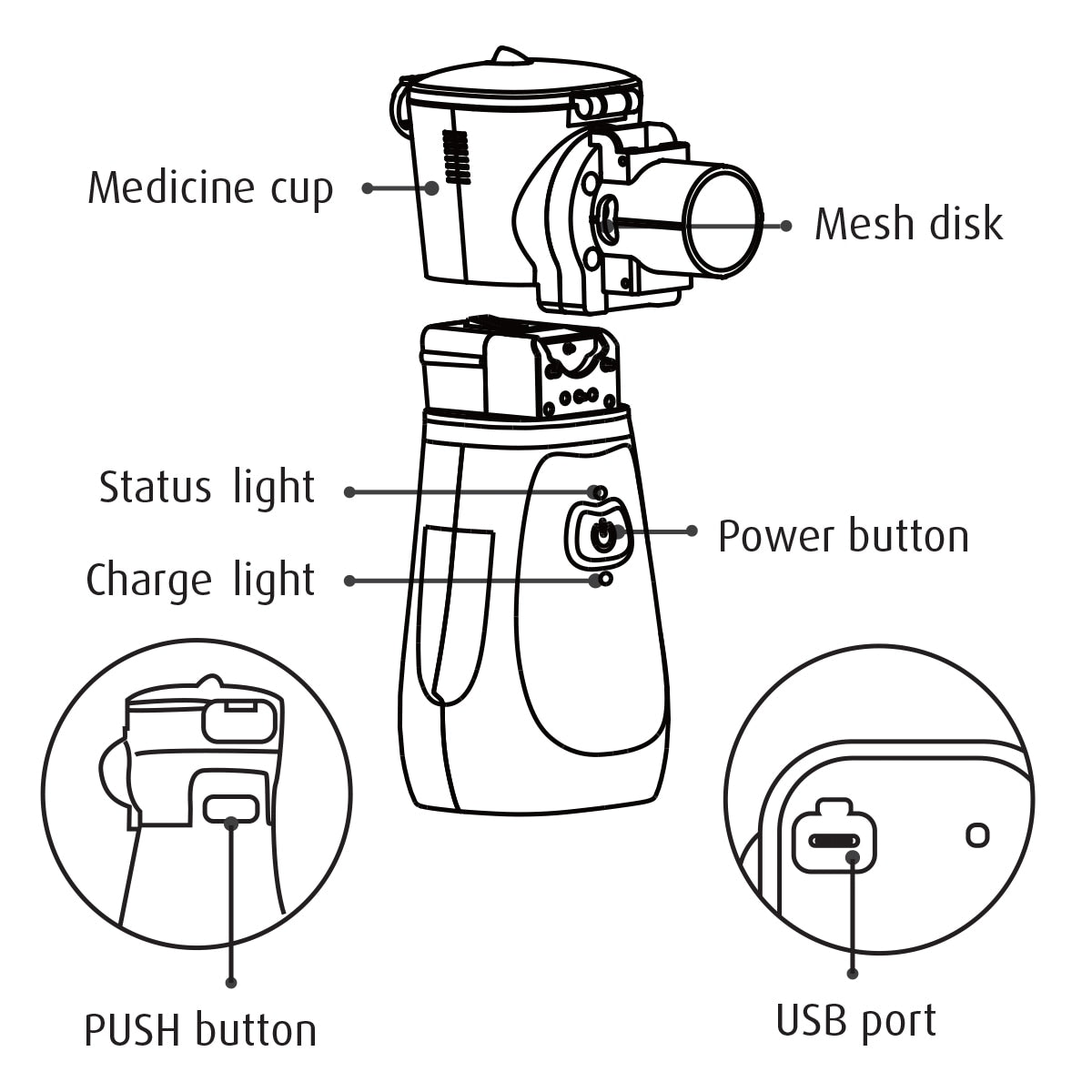 Sunset Mini Mesh Nebulizer Compressor - DISCONTINUED